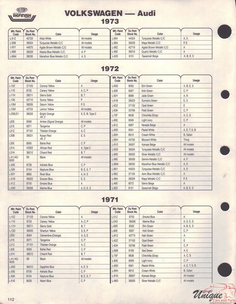 1972 Volkswagen Paint Charts DuPont International 1